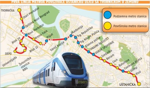 http://www.gradjevinarstvo.rs/tekstovi_slike/tekstovi/prva%20linija%20metroa%20u%20beogradu.jpg